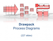 Drawpack Process Diagrams